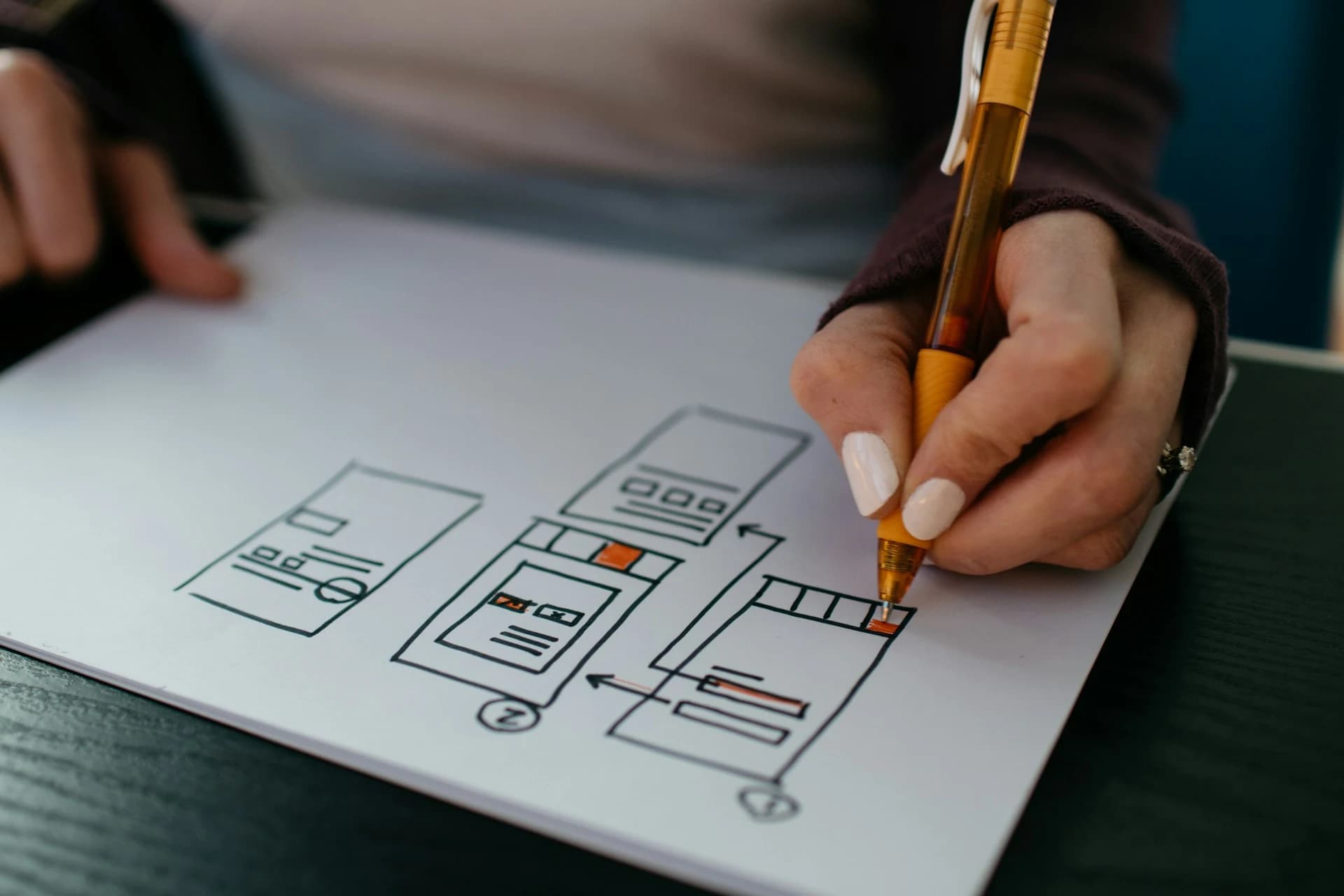 Web Siteniz Neden Müşteri Kaçırıyor? UI/UX Tasarımının Satışlara Etkisi