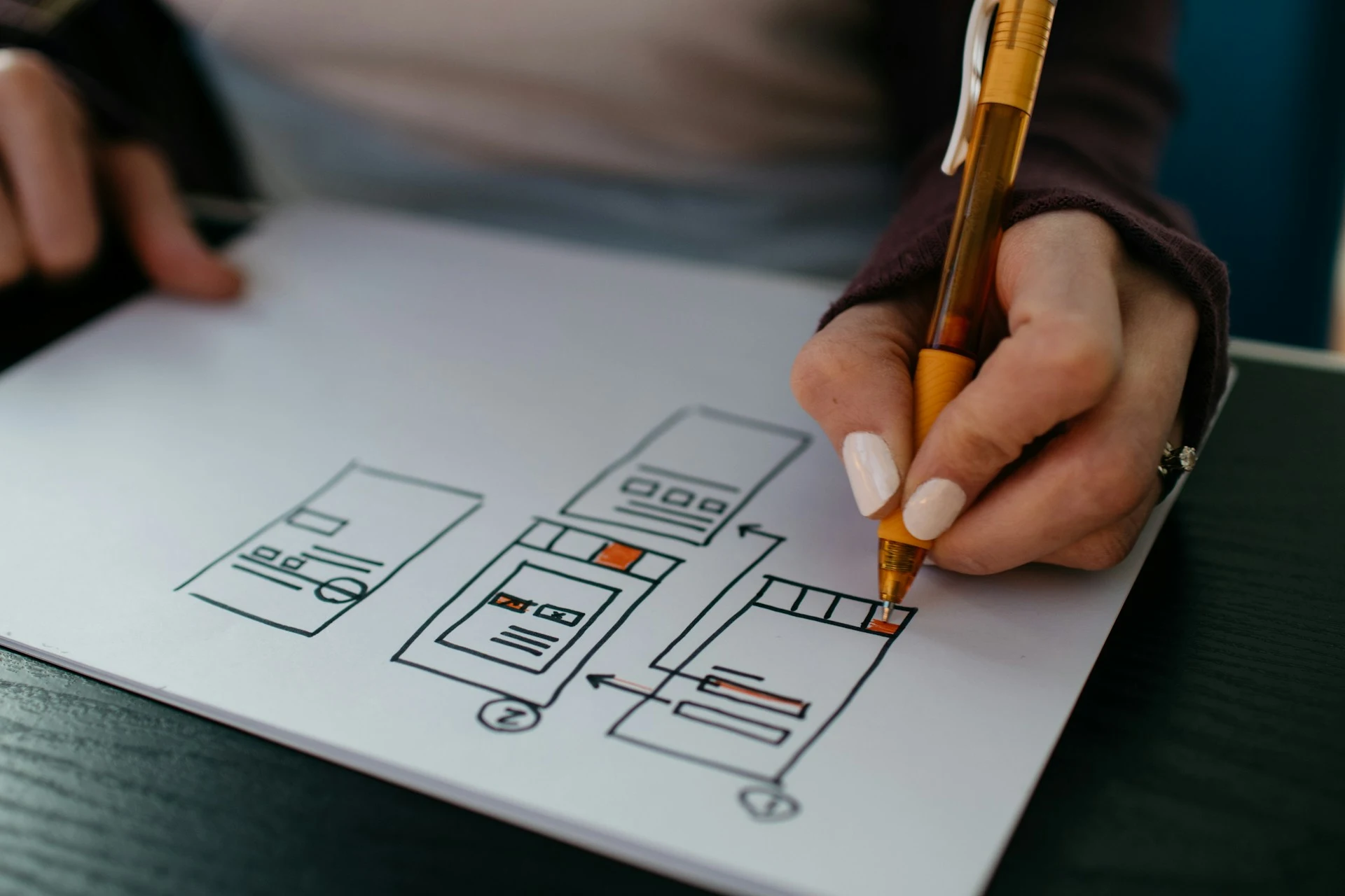 Web Siteniz Neden Müşteri Kaçırıyor? UI/UX Tasarımının Satışlara Etkisi